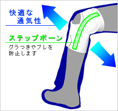 目立たない薄型設計