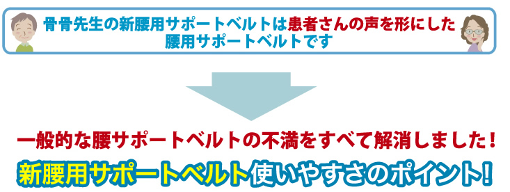 患者さんの声を形にした腰用サポートベルトです