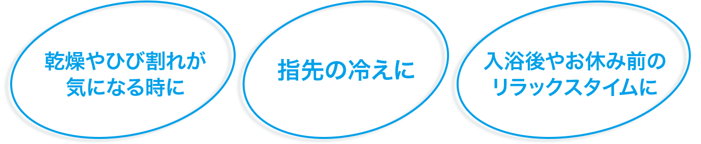 乾燥やひび割れが気になる時に,指先の冷えに,入浴後やお休み前のリラックスタイムに