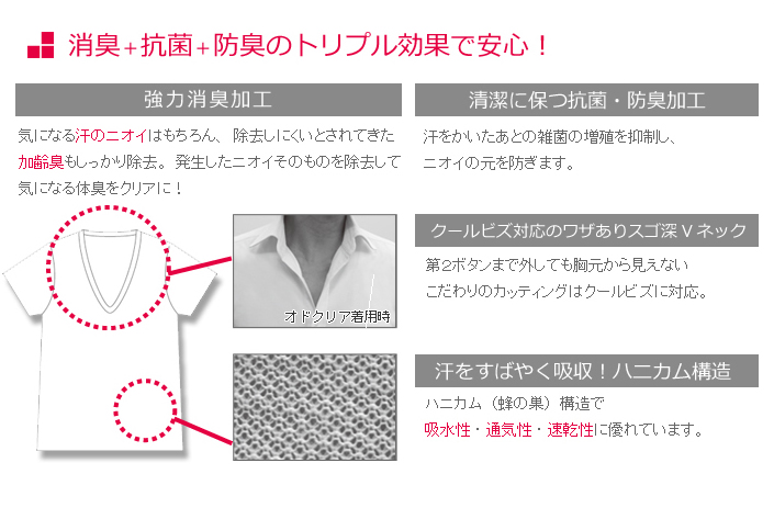 消臭　抗菌　防臭のトリプル効果で安心　強力消臭加工 気になる汗のニオイはもちろん、除去されにくいとされてきた 加齢臭もしっかり除去。発生したニオイそのものを除去して、 気になる体臭をクリアに！  清潔に保つ抗菌・防臭加工 汗をかいたあとの雑菌の増殖を抑制して、菌から発生するニオ イを防ぎます。   クールビズ対応のワザありVネック  第２ボタンまで外しても胸元から見えないこだわりのカッティングは クールビズに対応。  汗をすばやく吸収！ハニカム構造 ハニカム（蜂の巣）構造で吸水性・通気性・速乾性に優れています。 