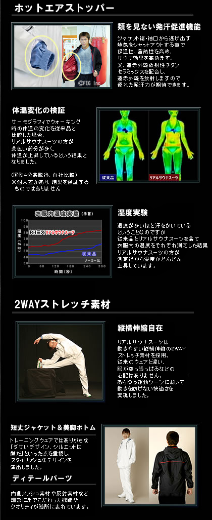 リアル　サウナスーツ　ストレッチ